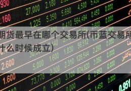 期货最早在哪个交易所(币蓝交易所什么时候成立)